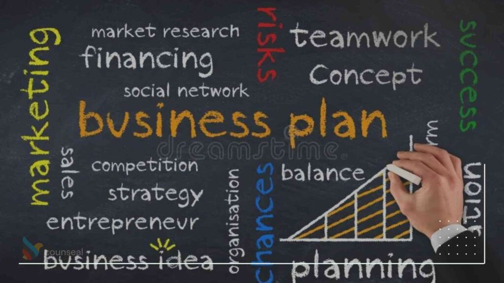 show image of a business plan