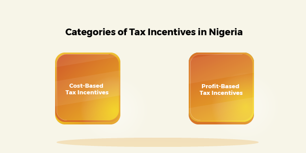 Categories of Tax Incentives in Nigeria 2