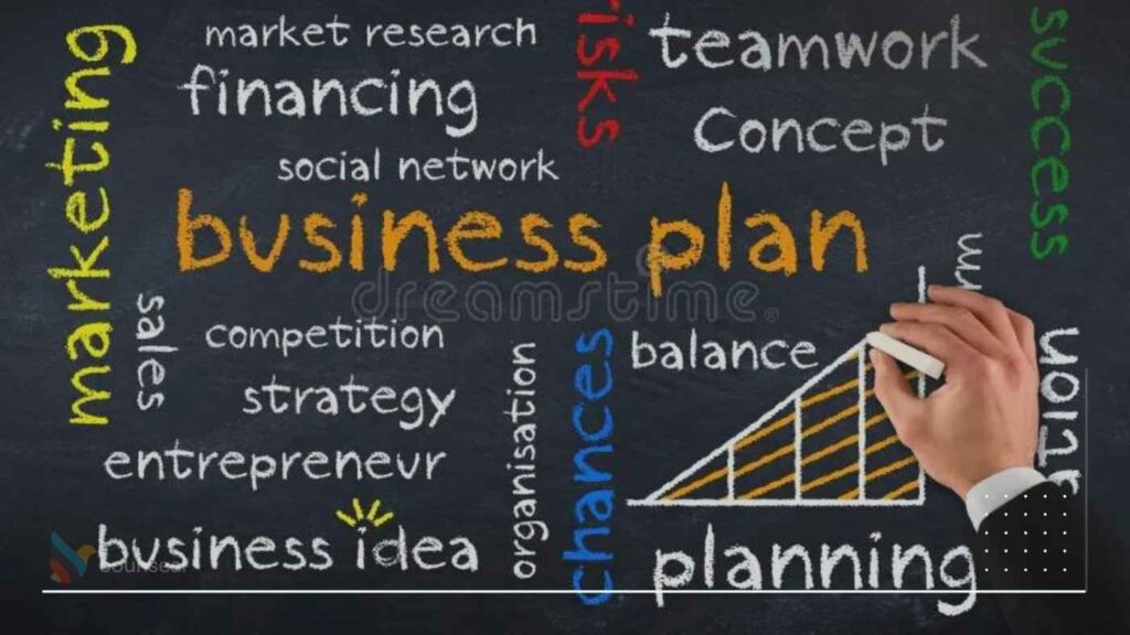 An image depicting a business plan