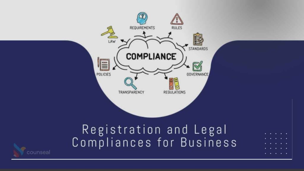 An image listing out compliance, licencing, legal framework, permits, and business