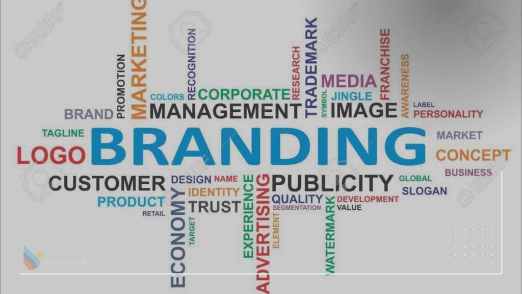 An image showing both words -Marketing and Branding - or an image depicting same