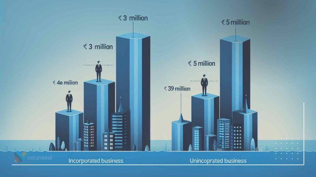 A-bar-graph-comparing-the-tax-obligations-of-Mr-As-incorporated-business-with-Mr-B