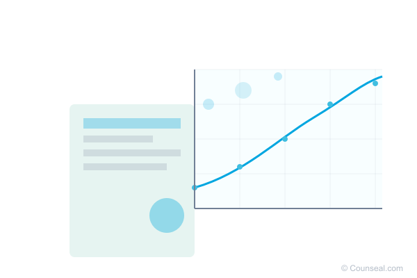 02 financial growth patent value