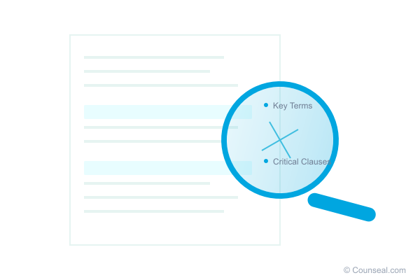 frequently asked questions about contract drafting and review 4 04 contract review analysis